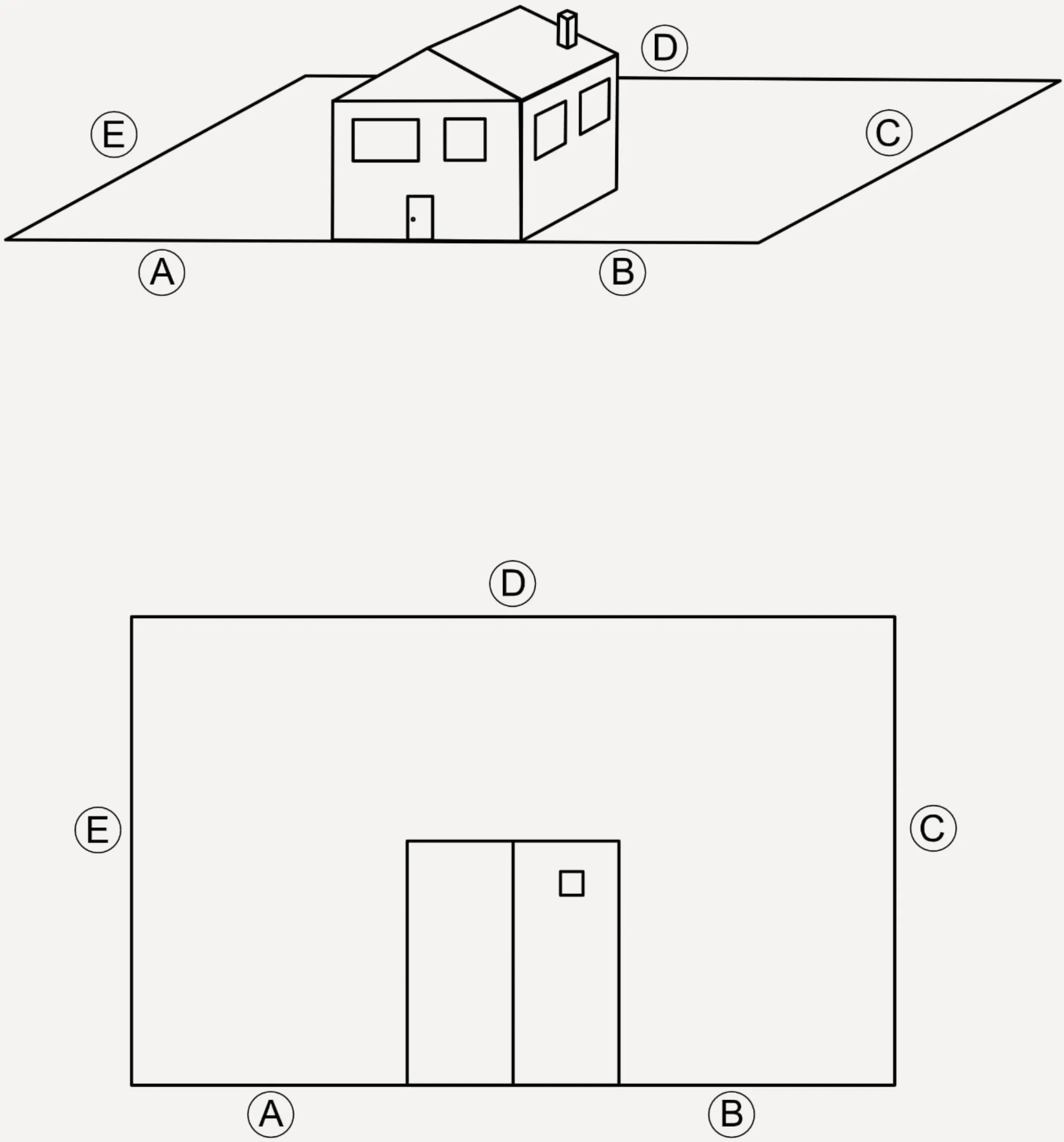 Plan de propriété avec côtés A, B, C, D et E identifiés